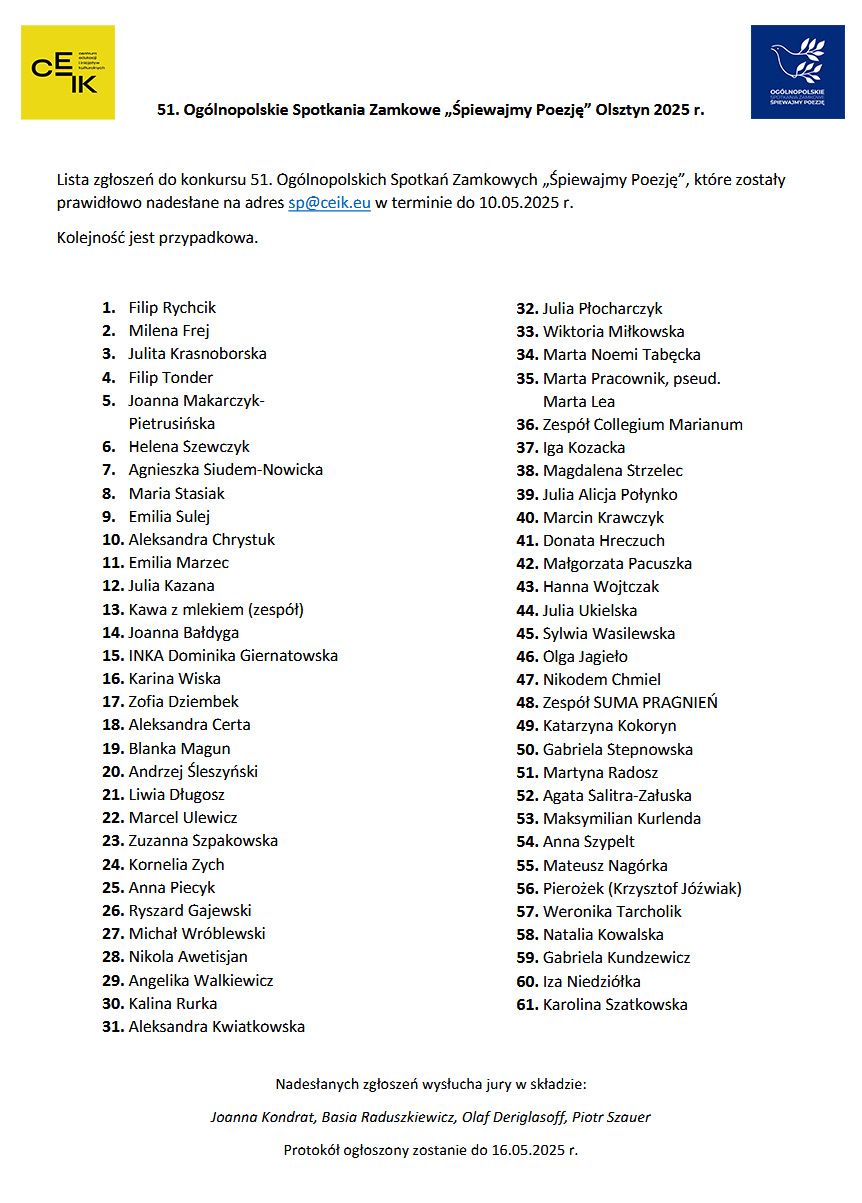 lista_zgłoszeń_Poezja_2025.jpg